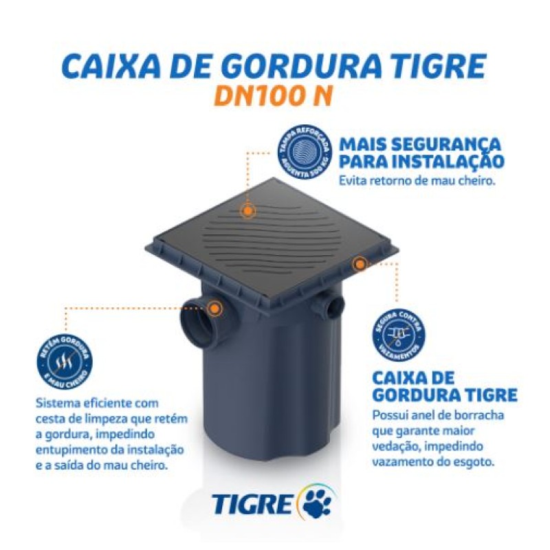 Caixa de Gordura Com Cesto 18 Litros Tigre Cinza
